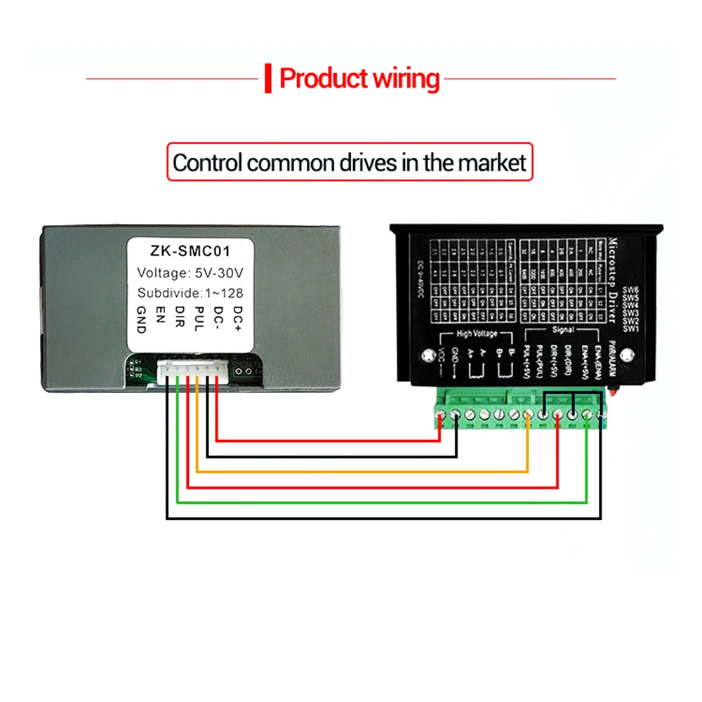 do motor deslizante smc 01 comunicacao serial programavel plc 05