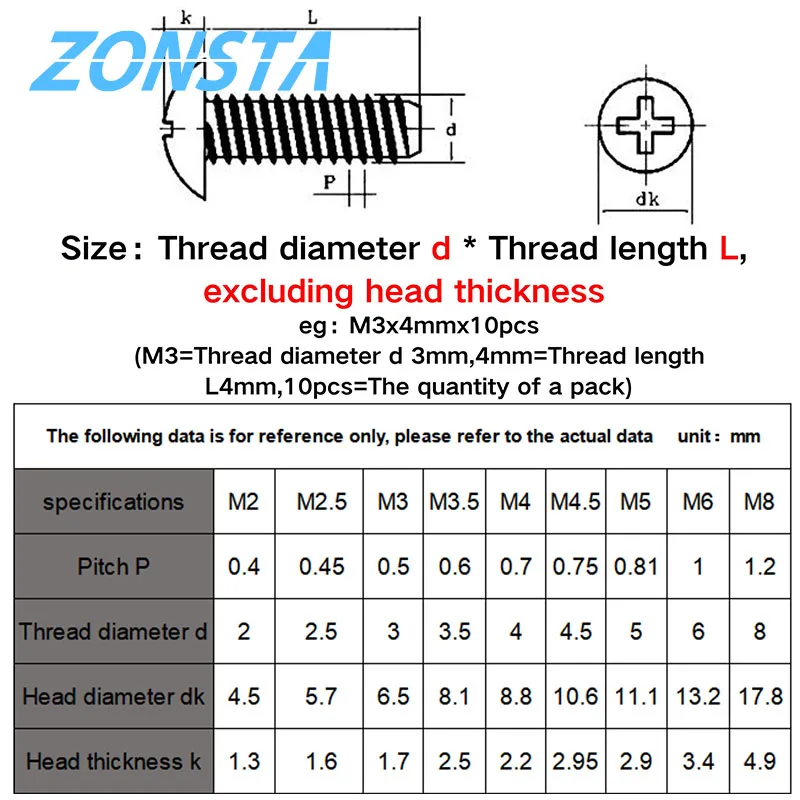 M2 M2.5 M3 M3.5 M4 M5 M6 Phillips-Flachkopfschrauben Große Runde Pilzkopfschrauben Schwarz Beschichteter Kohlenstoffstahl TM-Schraube – Detail 1
