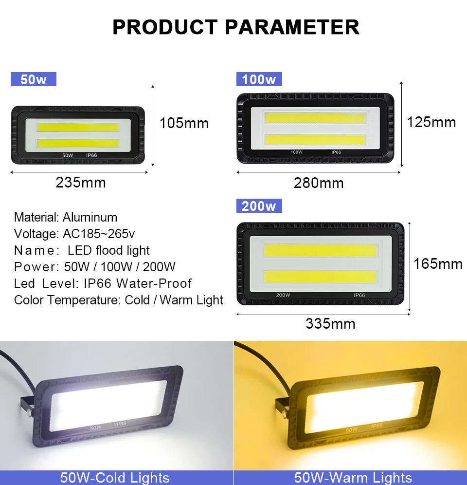 LED Flood Lights AC 220V 200W 100W 50W IP66 Saf7d287f597d477bb75a048eccca497cH