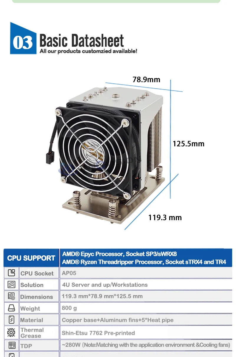 Novo dissipador de calor ipfs 4u amd
