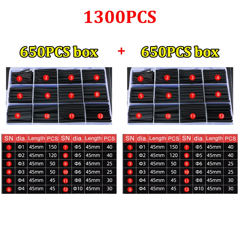 Gaines thermorétractables appliquées sur des fils électriques, démonstration pour modélisme avec 1300 pièces.