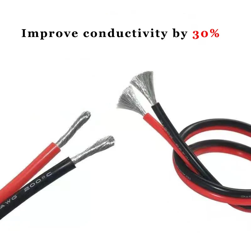 For UAV defense equipment Super Soft Black Red Power Cord Can Withstand High Temperatures Of 200 ℃ And Low