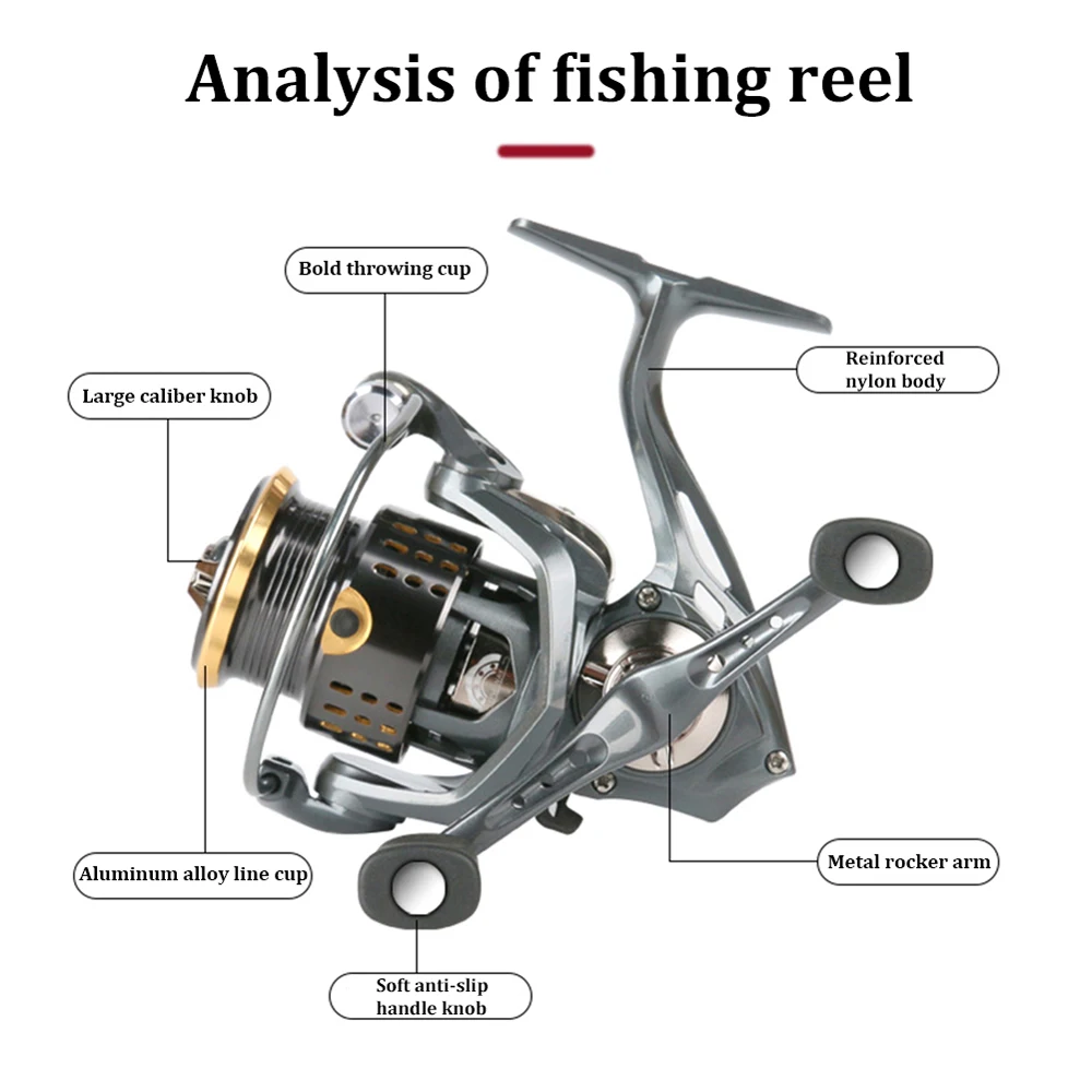 Fishing Reel 5000, Squid Sea Wheel