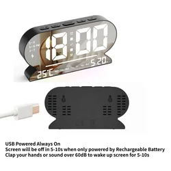 USB Powered LED Alarm Clock with Temperature Display and Adjustable Brightness (Charging BW)