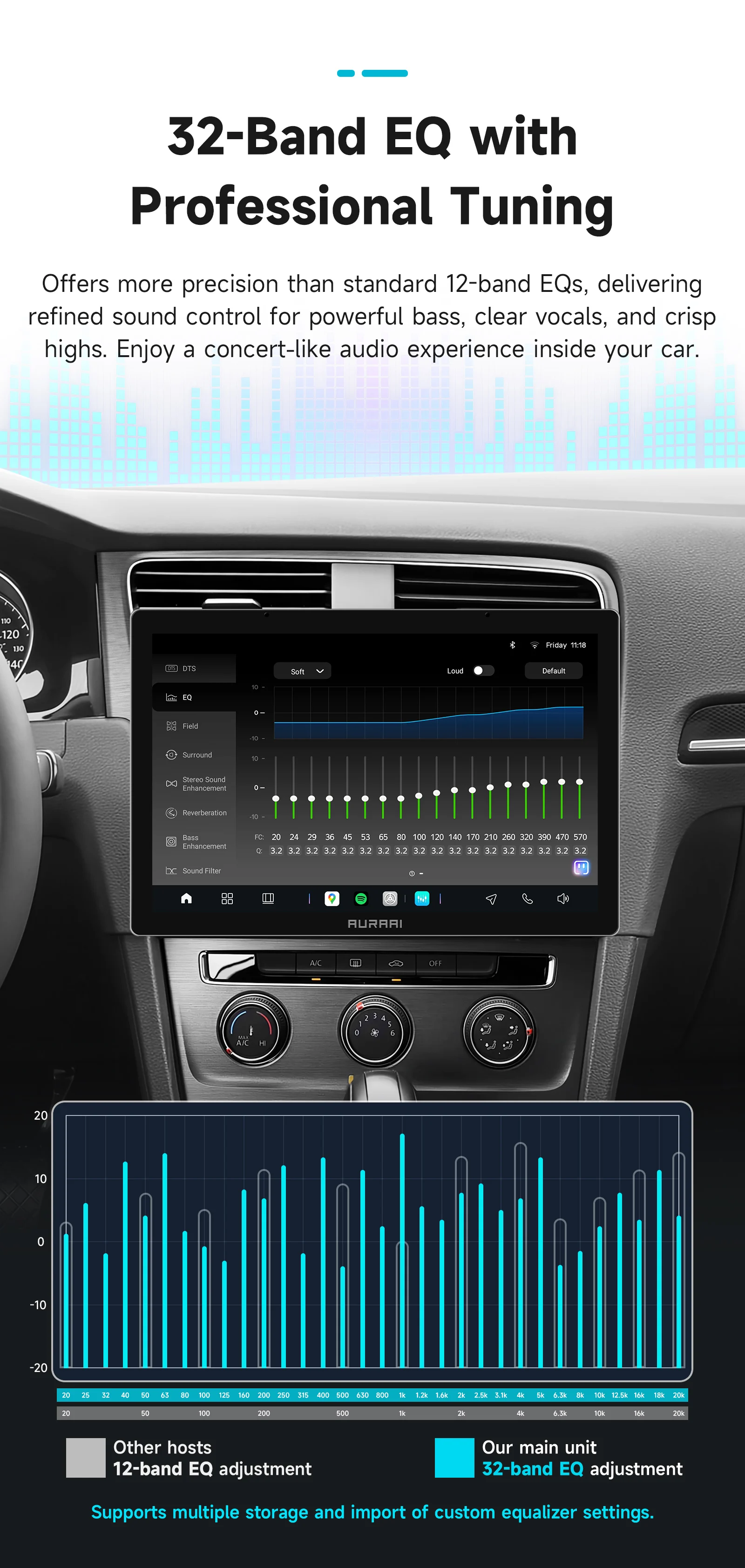 AURAAI 2K Bildschirm AI Auto Elektronisches Gerät für Volkswagen Golf 7 2013–2017 Navigation Carplay Autoradio Intelligente Systeme 4G – Detail 13