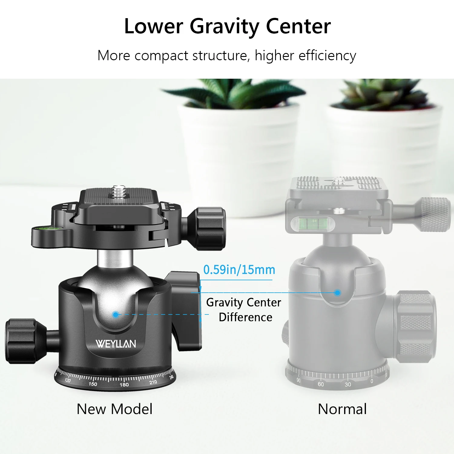Metal Ball Head 36mm Tripod Head Full Metal CNC Panoramic Camera Tripod Head wi