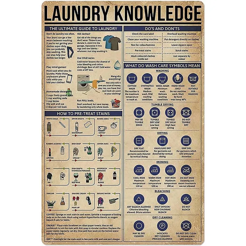 

LindaFeeney Laundry Knowledge Art Wall Decor Retro Metal Tin Signs How To Pre-Treat Stains Printing Poster Dry Cleaner Cafe