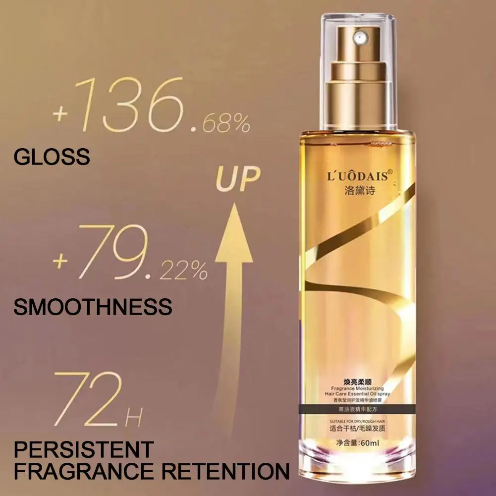 Рисунок 6 - Спрей для ухода за волосами