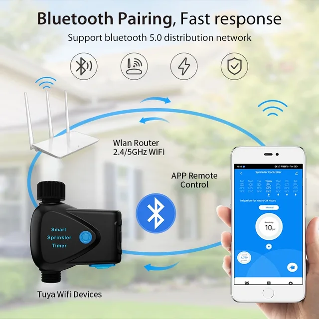 Smart Watering Timer Bluetooth Gateway Remote Control Courtyard Automatic Watering Timing Irrigation Controller Water Valve 4