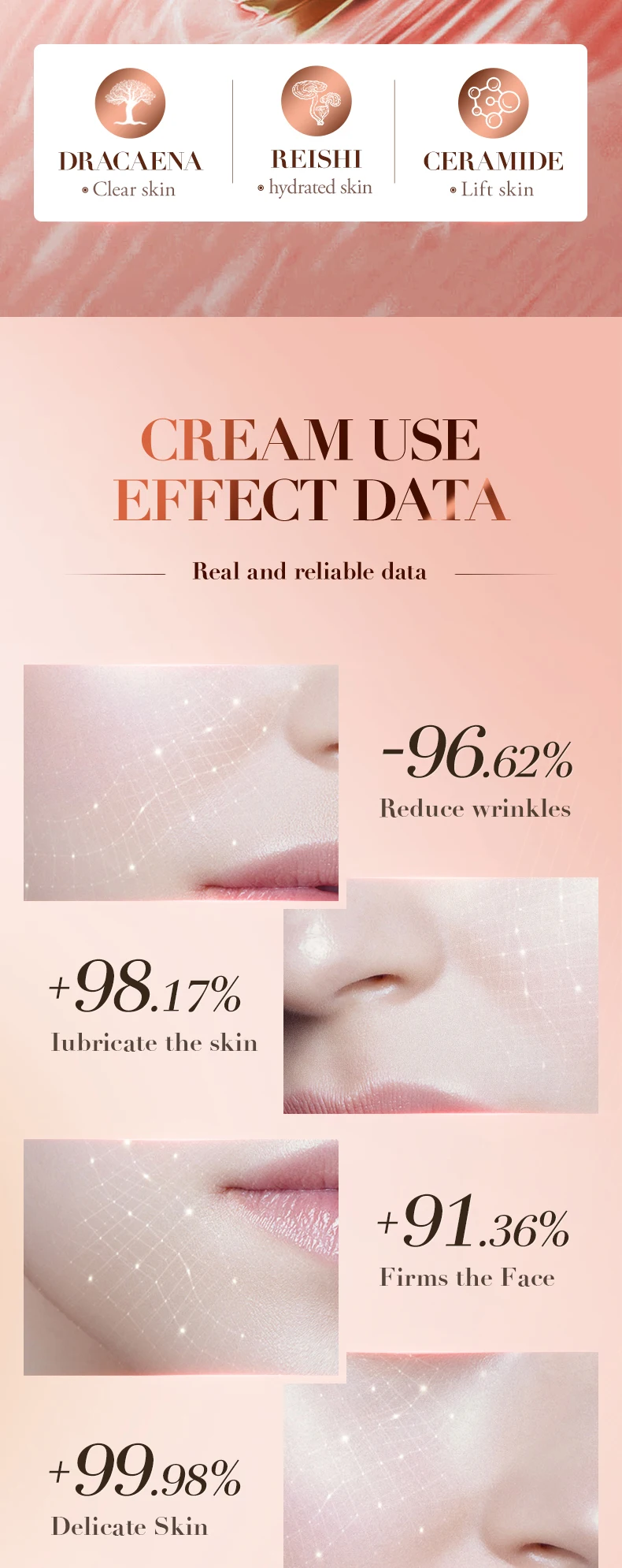 Moisturizing Face Cream/Serum Nourishing Moisturizing Lightening Blood-activating skin care