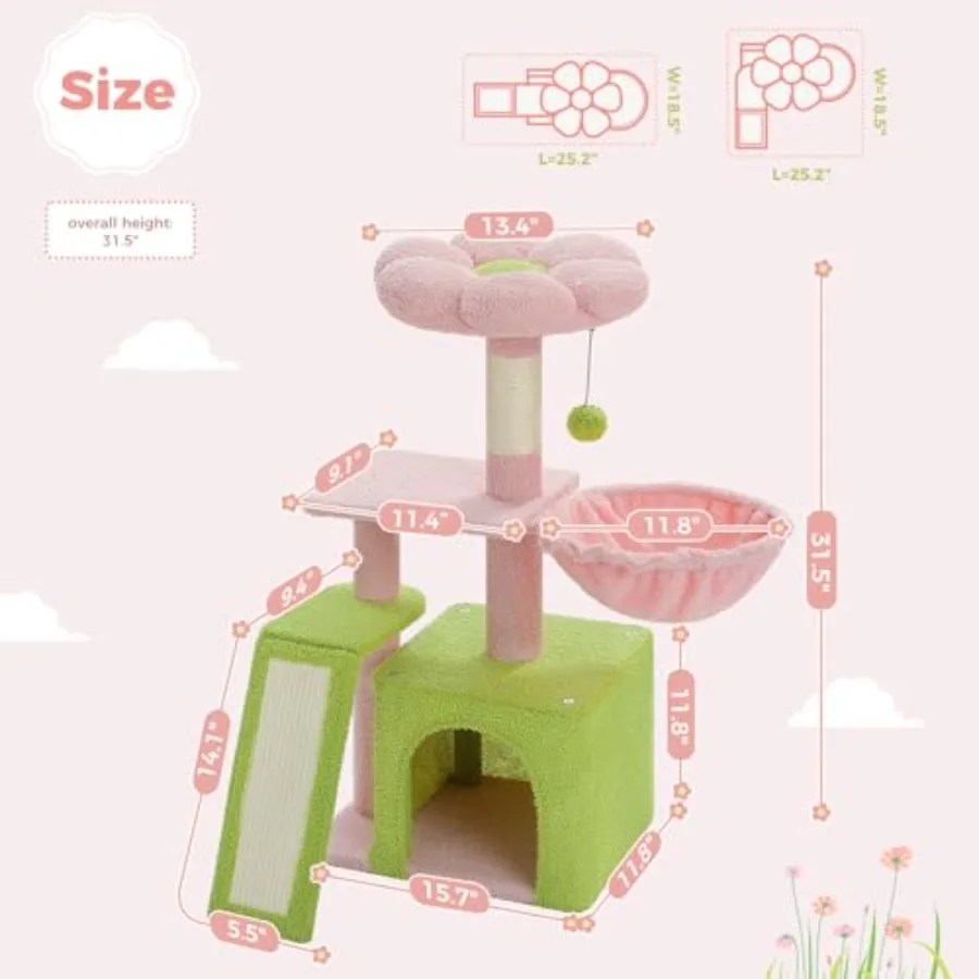 description