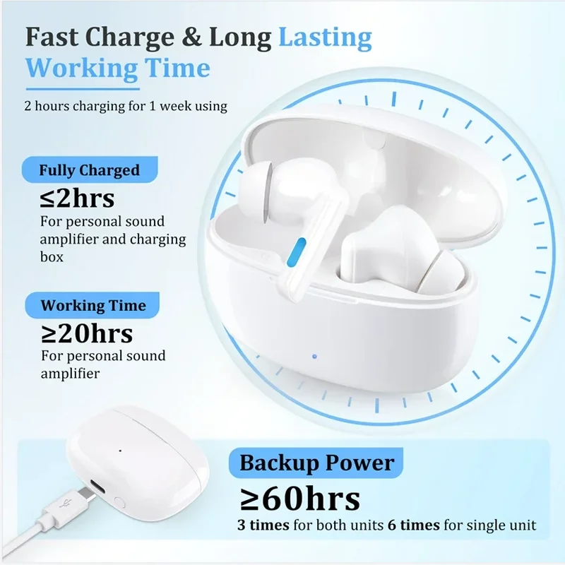 Bluetooth Headphone Hearing Aid - 8 Channel Digital Noise Canceling Hearing Aid for Seniors, Adults, Rechargeable Hearing Aid 2