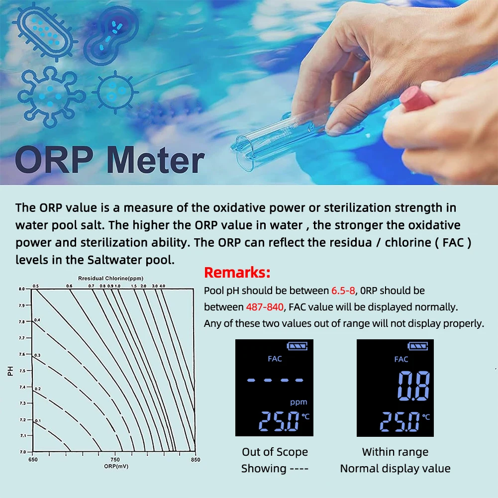 7 IN 1 Cl Temperature TDS ORP EC Salinity pH Meter Chlorine Testers for Pool Fil