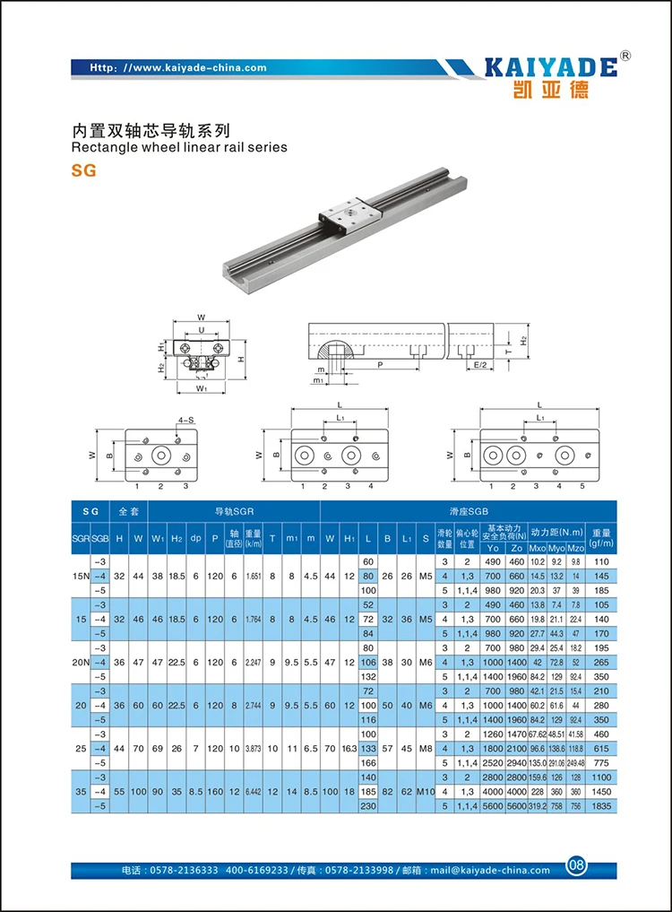 Description Picture 3 of itemSGR20 SGR20N SLIVERY Built-in Dual-axis Linear Guide Rail and Linear Guide Block 100-550mm Inner Roller Bearing Guide and Block
