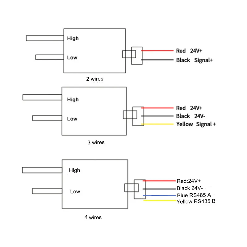 Description Picture 5 of itemDifferential Pressure Transmitters Air Wind Pressure 4-20mA RS485 Output 0-1Kpa Small Differential Pressure Transducer