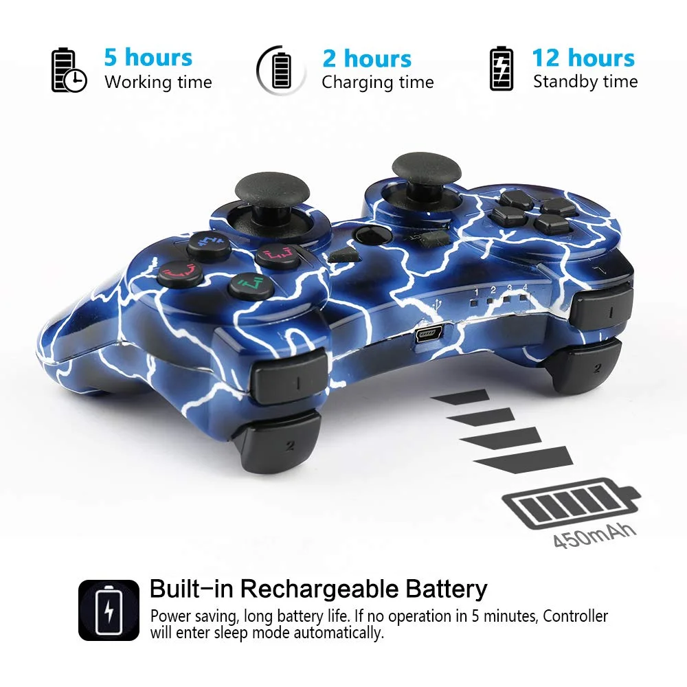 ο Ÿ PS3 ̽ƽ  е, PS3 Ʈѷ   е