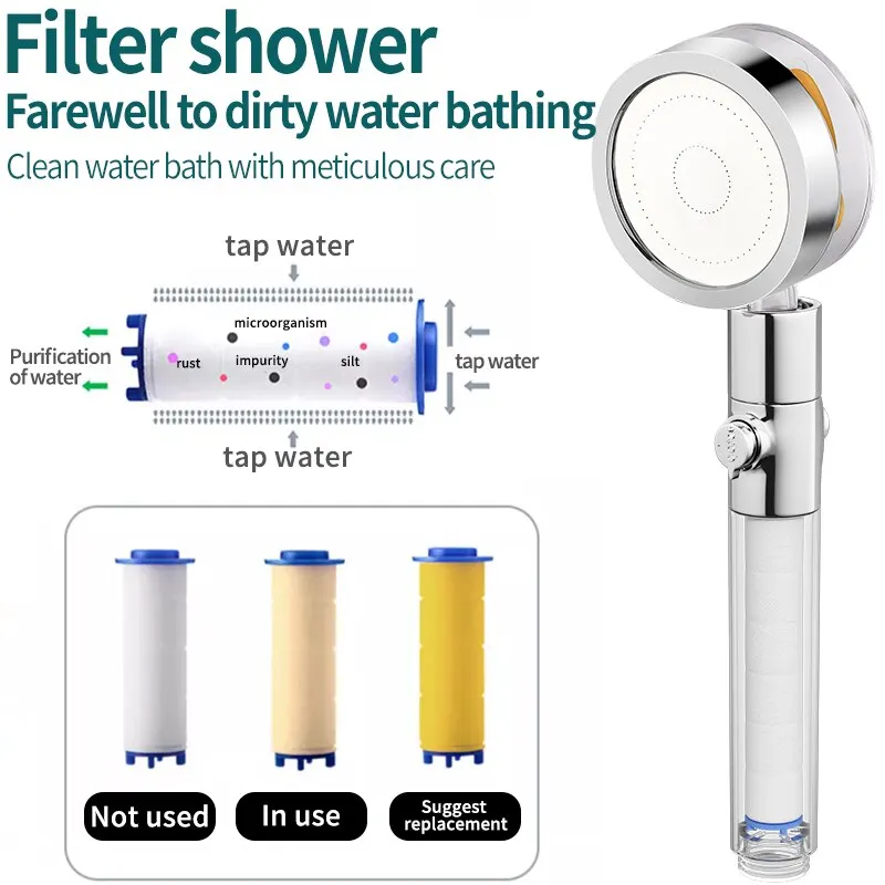 Shower Head Propeller Water-saving Bathroom Shower Accessory Rainfall High Pressure Nozzle Universal Adapter