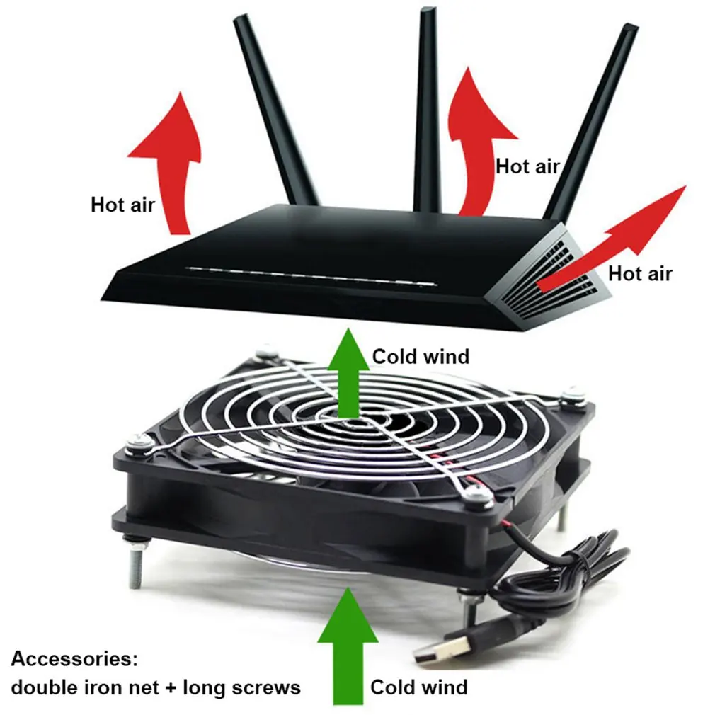 Router fan DIY PC Cooler TV Box Wireless Cooling DC 5V USB power 120mm fan 120x25mm 12CM W/Screws Protective net cooling fan,gaming cooling fan