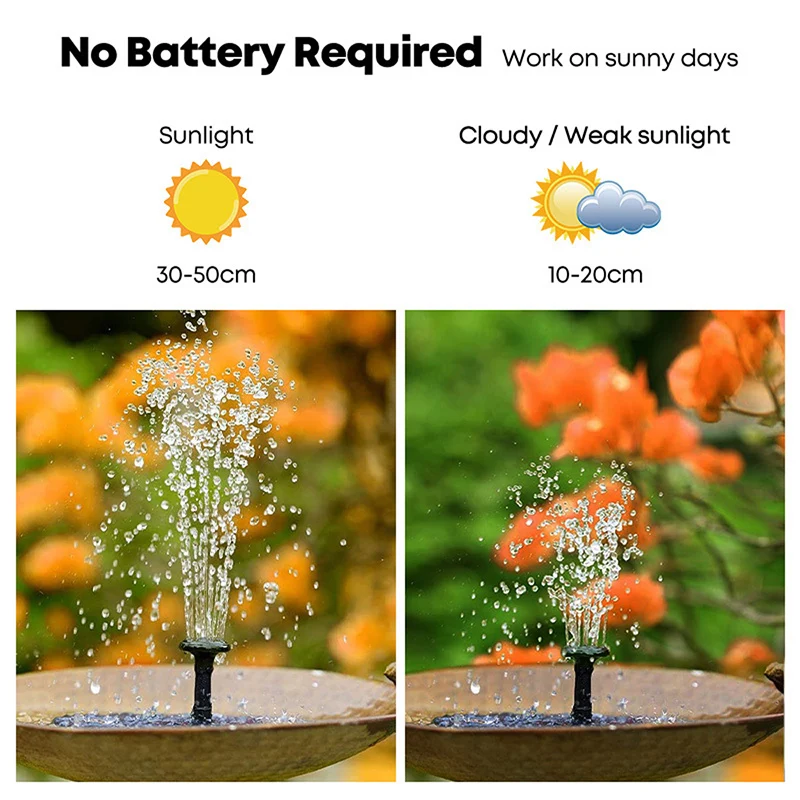 Solar water fountain: a decorative and eco-friendly addition to your outdoor space