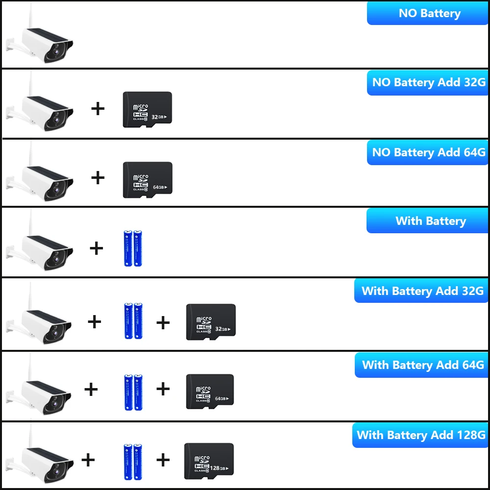 5MP Outdoor Solar Security Camera Wireless WiFi Camera Solar Panel Rechargeable Battery Bullet PIR Motion Alarm Surveillance Cam