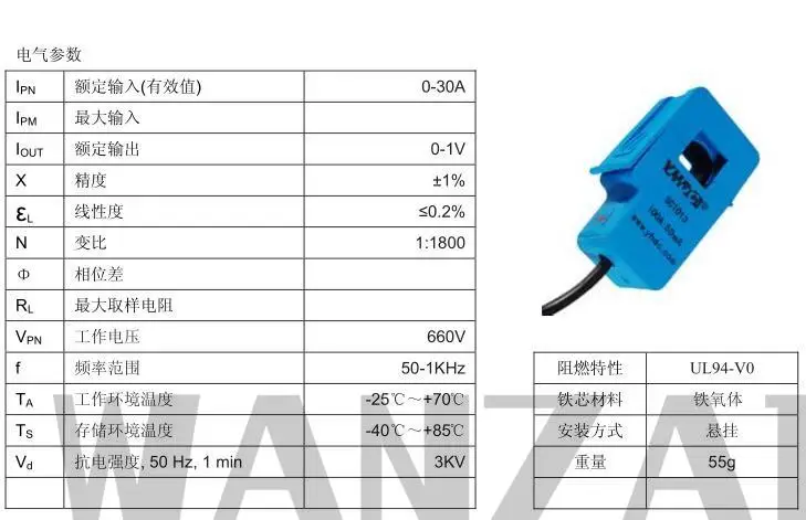 aeProduct.getSubject()