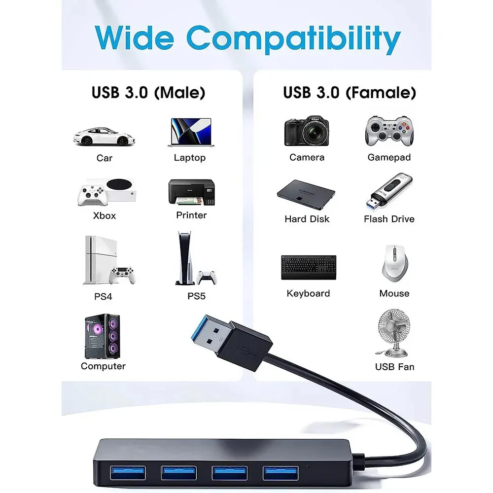 Type C 3.0 USB Hub Splitter High Speed Data Transfer for Portable Projectors 4k Hy300 Projector accessories TV Box type c usb hub splitter