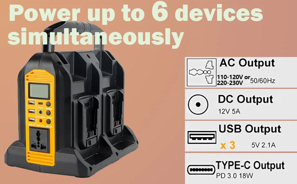 350W Power Inverter for Dewalt 20v 60v Battery 4-Ports DC 20V to AC 120V/220-230
