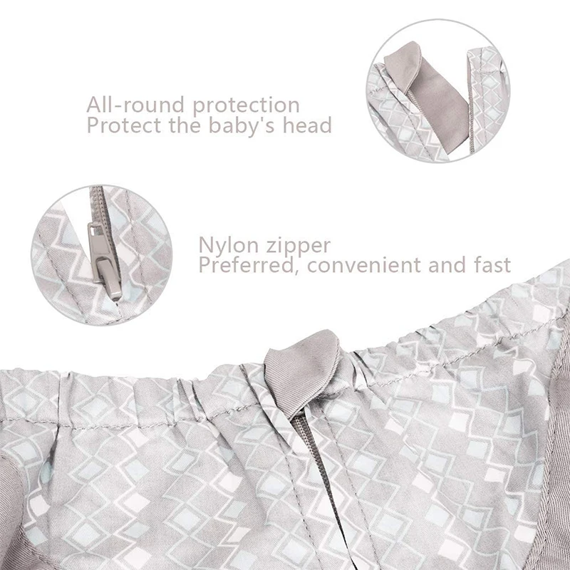 Рисунок 6 - CUBY baby carrier