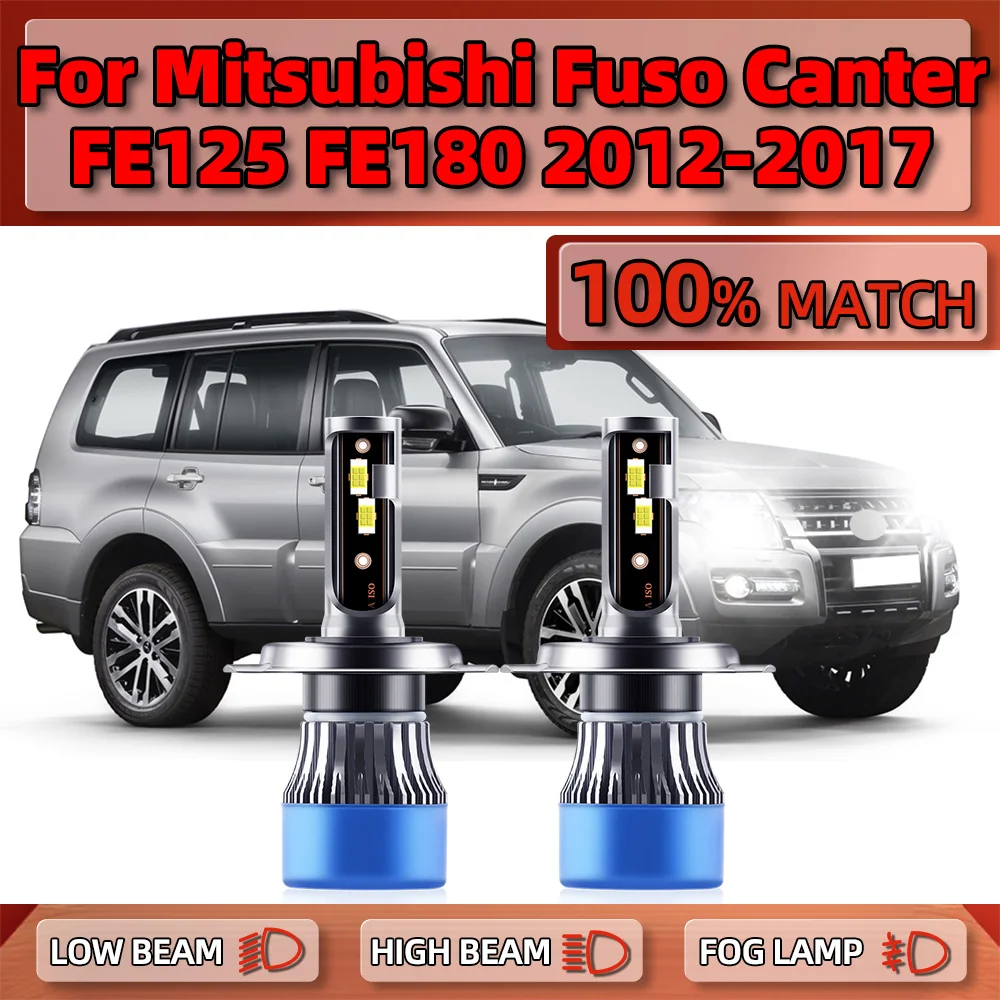 

20000LM LED Car Headlight Bulbs 6000K CSP Chips Auto Lamps 12V Plug&Play For Mitsubishi Fuso Canter FE125 FE180 2012-2016 2017
