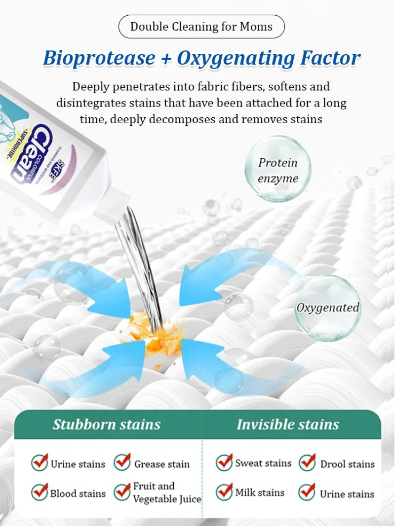 Bleach Laundry Detergent Laundry Detergent Stain Removal Yellowing Bleaching Household