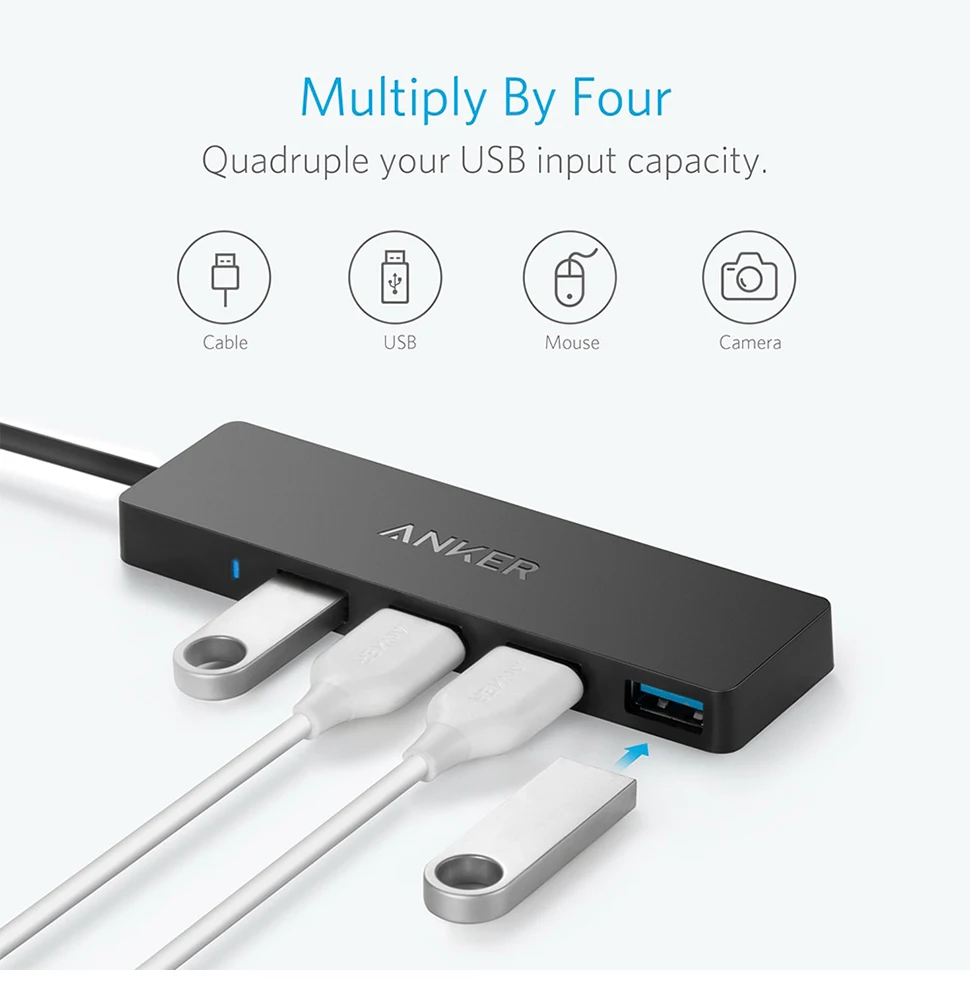 Buy Anker A7516 Ultra Slim 4-Port USB 3.0 Multifunctional Hub Price In Pakistan available on techmac.pk we offer fast home delivery all over nationwide.