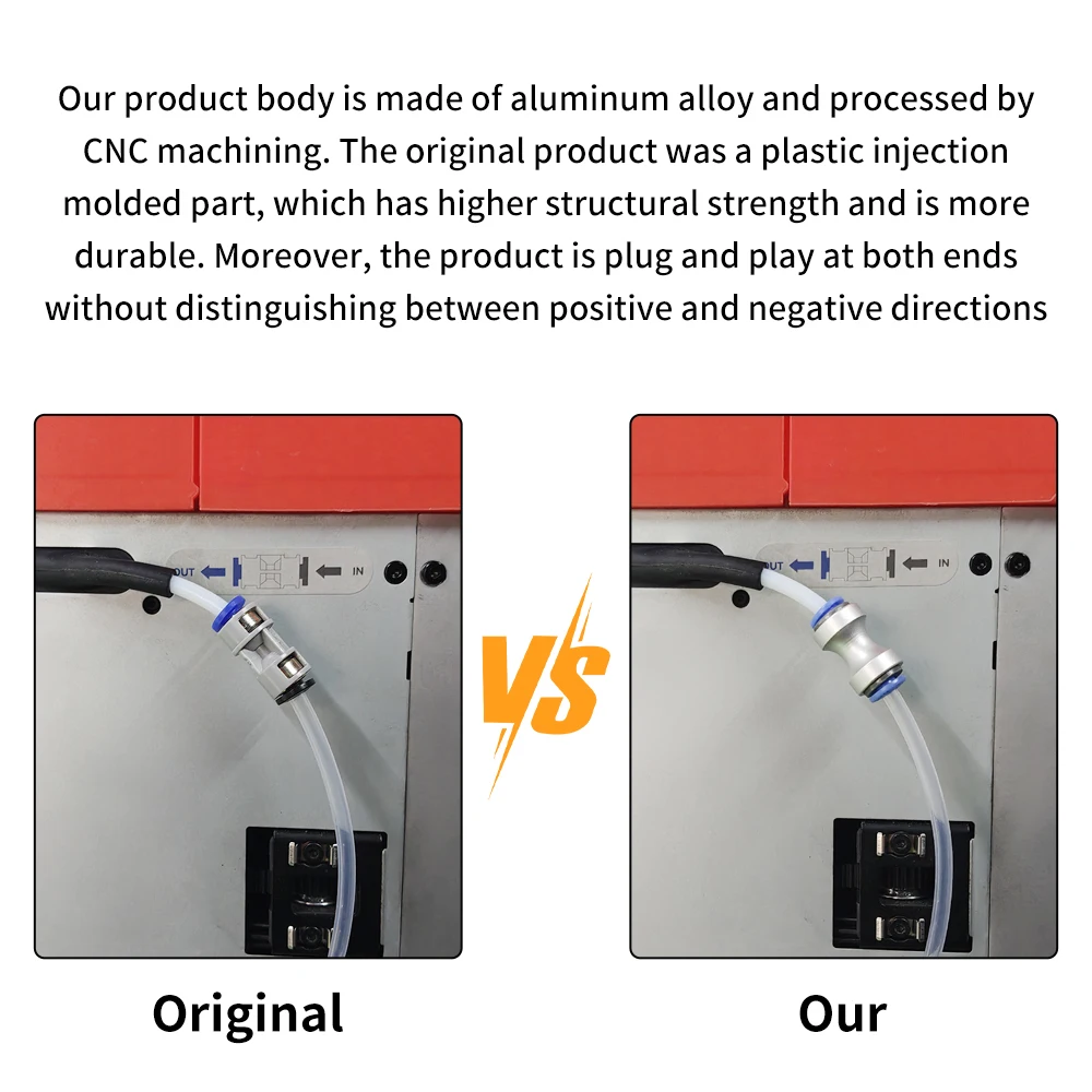 dsc-products