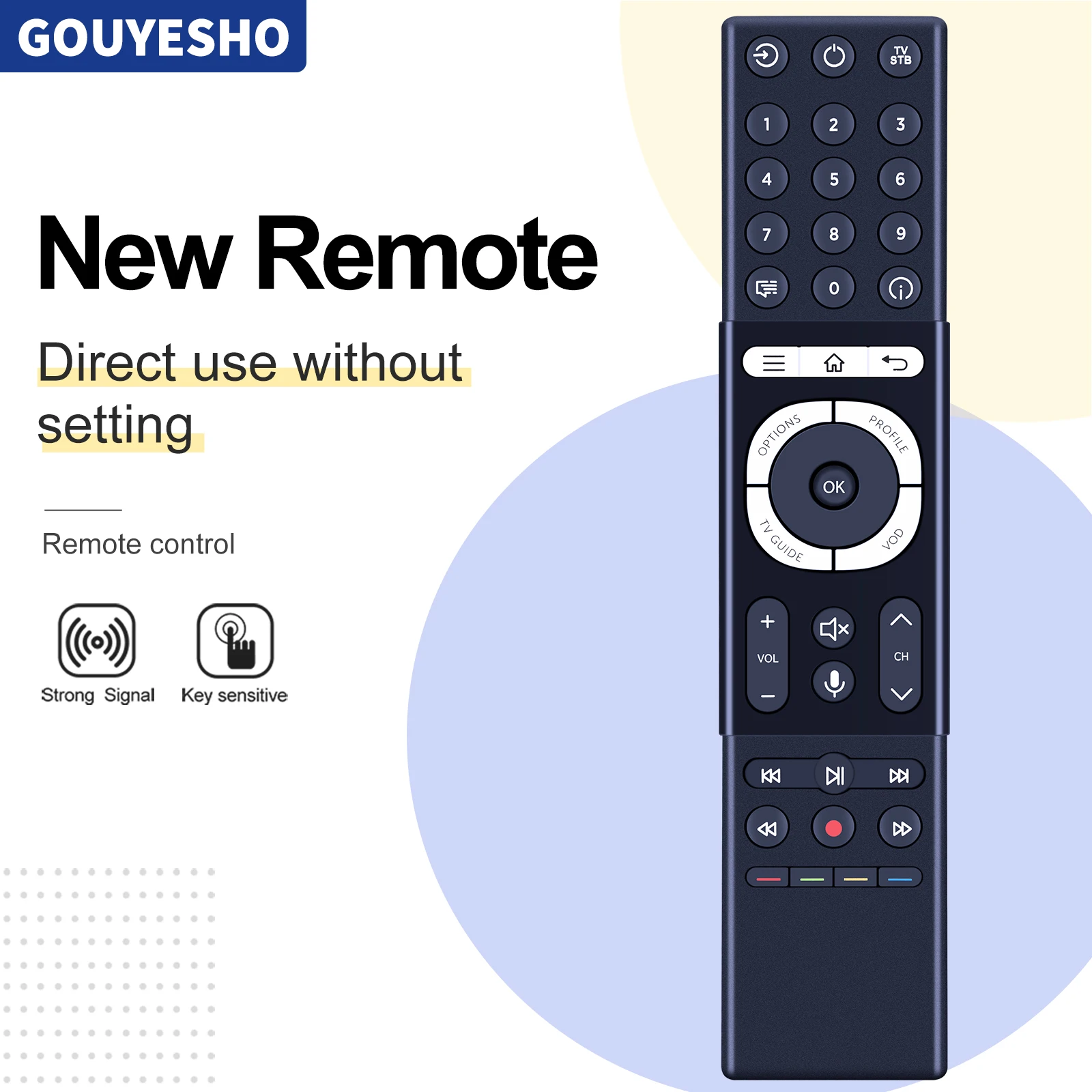 

New Remote Control for 4rmod TV