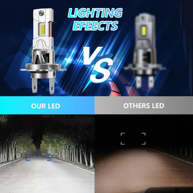 H7 H4 자동차 LED 헤드라이트 캔버스 무오류 LED 자동 안개등 상향등 하향등 12V 6500K 무선 1:1 디자인 LED 전구 플러그 앤 플레이