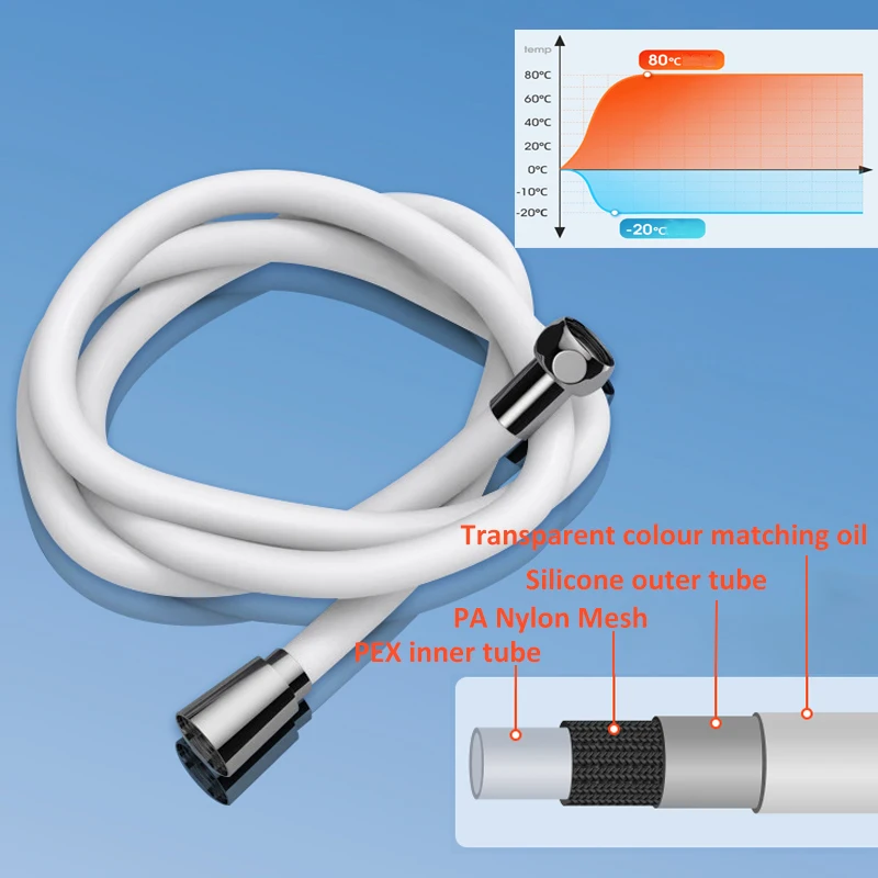 Mangueira De Cabeça De Chuveiro De Silicone De Alta Pressão, Tubo Flexível, Torneira Poderosa, Torneira, Banheiro, Acessórios Do Banheiro, Látex, 1.5 m, 2m