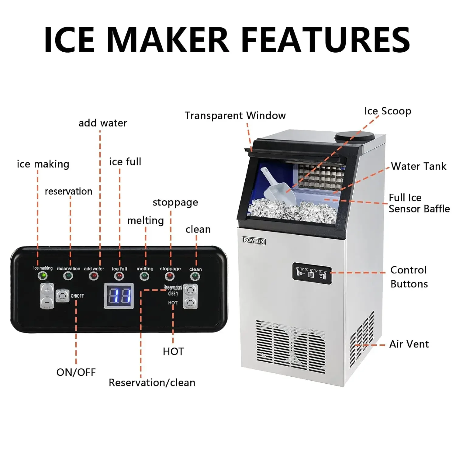 110LBS/24H Commercial Ice Maker Machine with 2 Water Inlets, Freestanding Ice Machine with 24lbs Storage Bin, Ice Scoop & Water 3