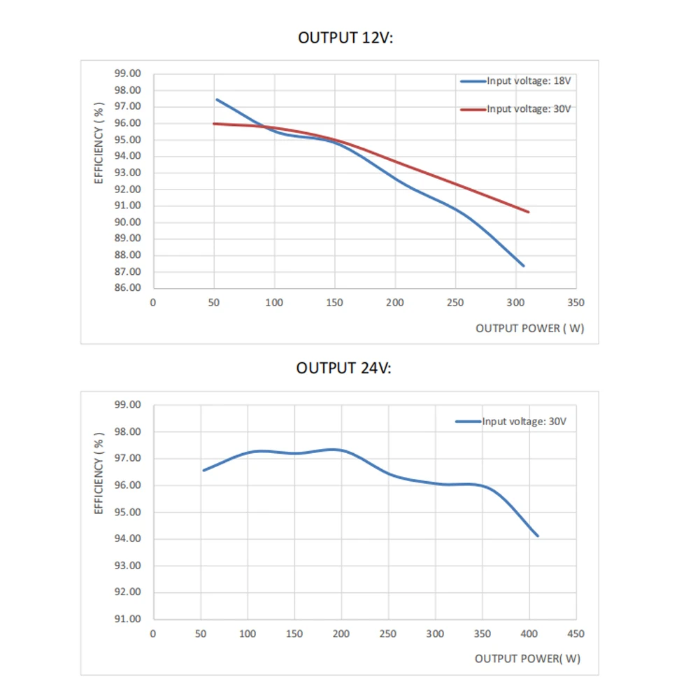 Slide image d6d8a23a31fa4858ad277ab1b6e9762f