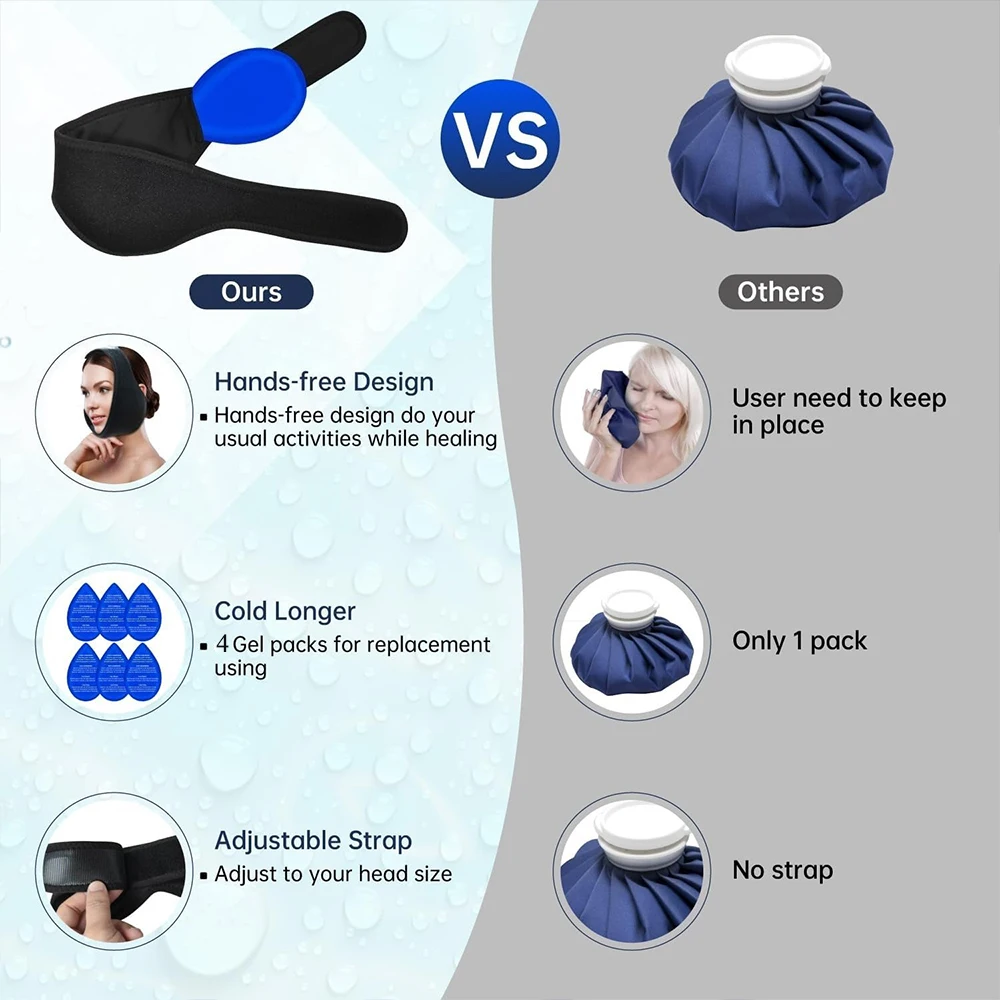 Wisdom Teeth Ice Pack Face Wrap for Wisdom Teeth Removal Toothache Pain Relief TMJ Jaw Ice for Face Oral Surgery Dental Implant