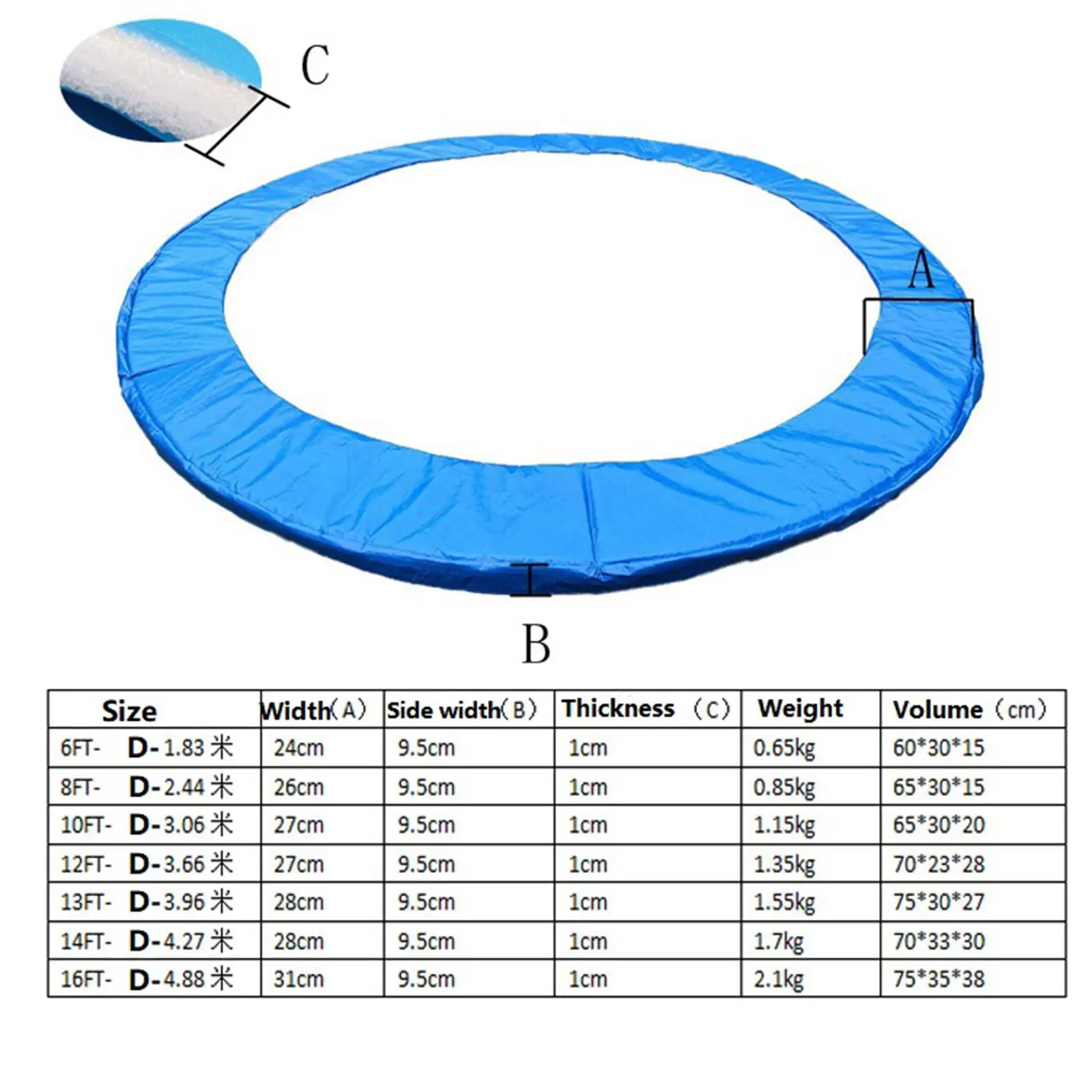 Trampoline Pad Round Durable UV Resistant Waterproof Surround Padding