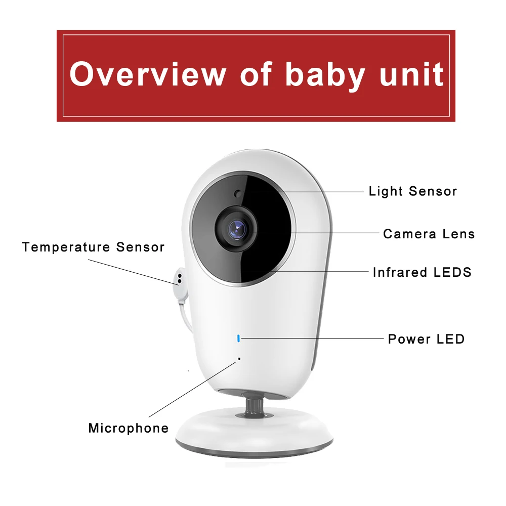 Babyphone Vidéo Intelligent Sans Fil, 2.4GHz, avec Caméra de permission,  Sécurité Électronique, pour Nounou, Alimentation des Bébés - AliExpress