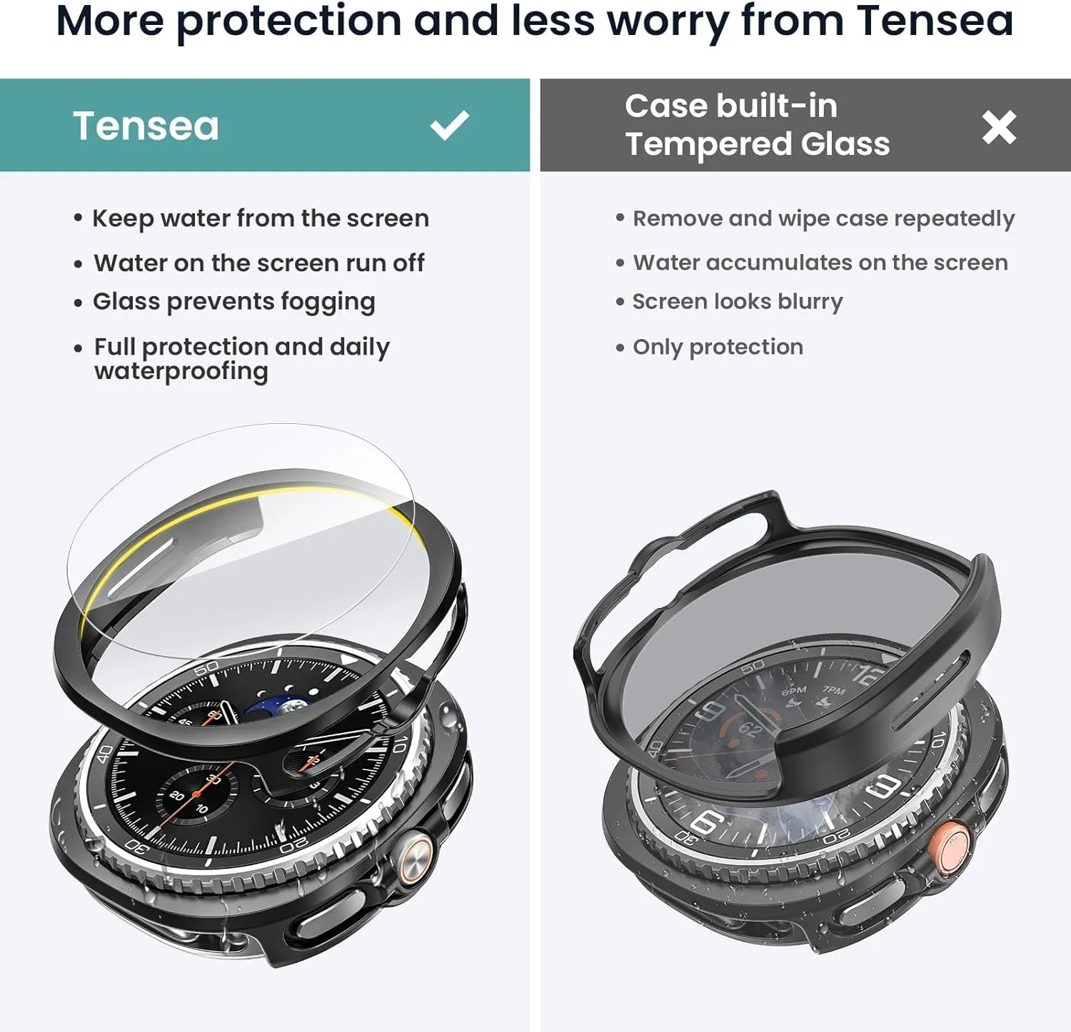 High Definition Tempered Glass Screen Protector and All-Round Matte Watch Case, PC Construction