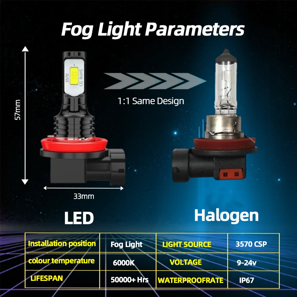 2개 고휘도 LED 전구 자동차 안개등 12V 6000K CSP 칩 혼다 HR-V HRV 2016 2017 2018 2019 플러그 앤 플레이