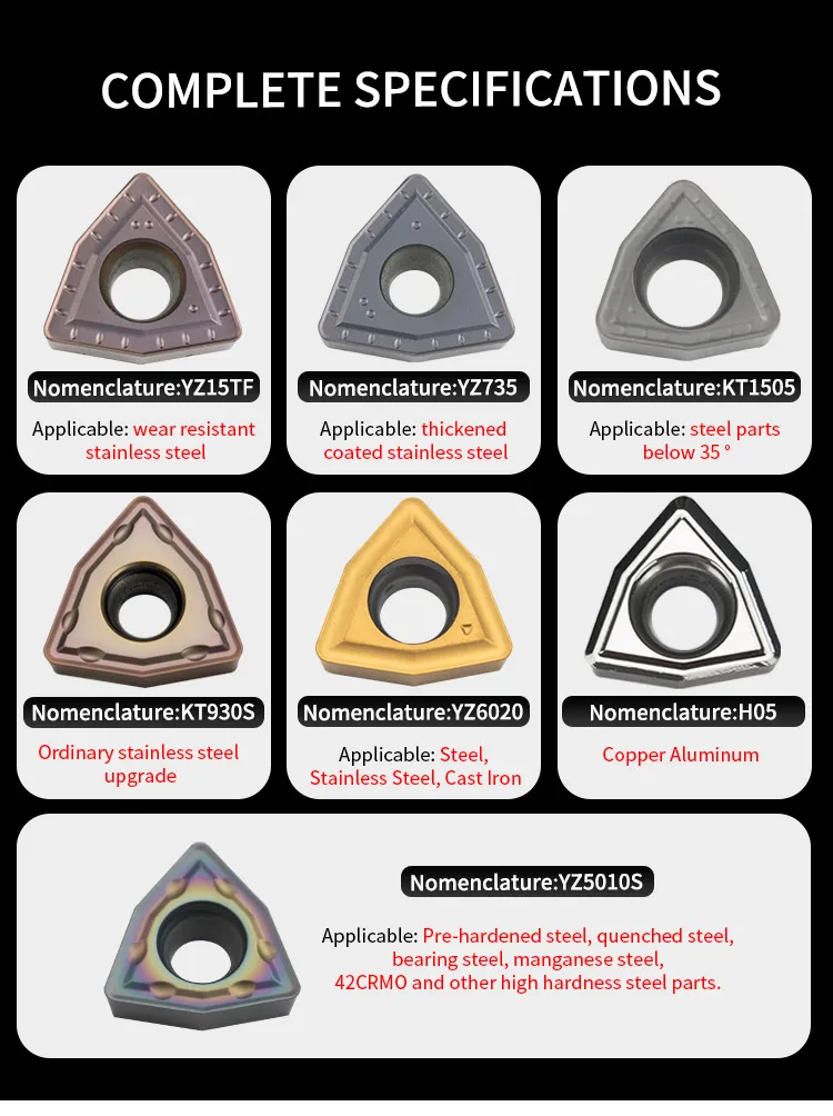 Schnelle Hochleistungs-Bohrklinge WCMT CNC-Maschinenwerkzeug Fräswerkzeuge Hartmetalleinsatz Edelstahl-Werkzeugkopf WCMX U-Bohrklinge – Detail 5