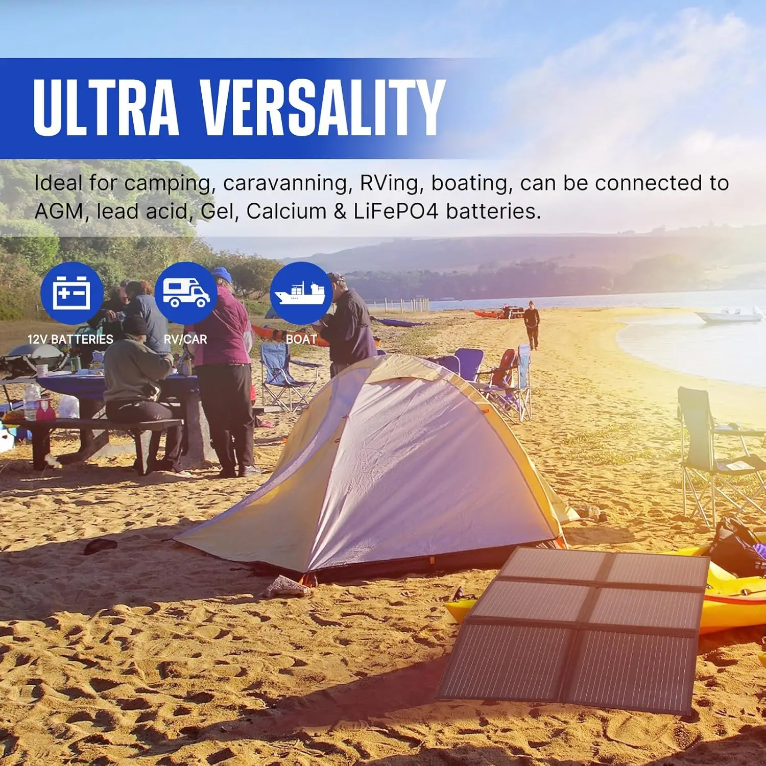 120W Portable Solar Panel Kit Foldable Monocrystalline Solar Panel Kit RV Solar Power Charger with 20A MPPT Charger Controller 5