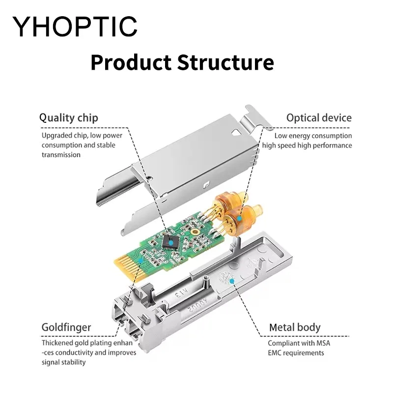 10G SFP+ SR 850nm 300m LC Duplex Transceiver Module Multi-Mode For Cisco & Mikrotik Ethernet Switches
