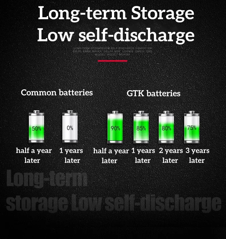 2.4V 20Ah LTO 20000 Cicli Batteria al Litio Titanato Alta Velocità di Scarica per il FAI DA TE 12V 36V 48V 72V Sistema di Accumulo di Energia EV - immagine 4