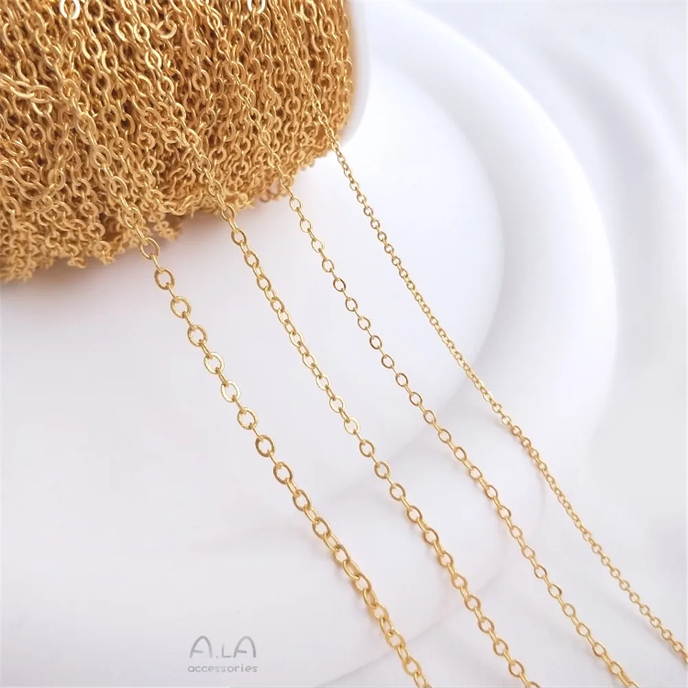 Рисунок 6 - Плоская о-цепь Shajin