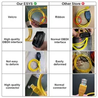 ESYS ENET Cable Refresh Hidden Data Coding ECU Programmer OBD OBD2 Diagnostic Scanner Car Diagnostic Auto Tool - Image 2
