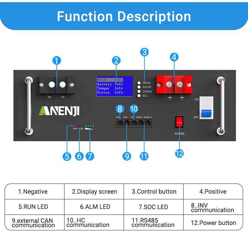 ANENJI LiFePO4 48V 100Ah Akkupack 51,2V 5kWh 100A BMS RS485 6000+ Zyklen A+Qualität Batteriezellen CAN-Akkupack, Heimenergiespeicher – Detail 11