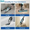 INSE R6 Corded Ultra-Lightweight Bagless Upright Vacuum, 15KPa Suction with 600W Motor,for Home Hard/Floor Carpet/Pet Hair/Car 4